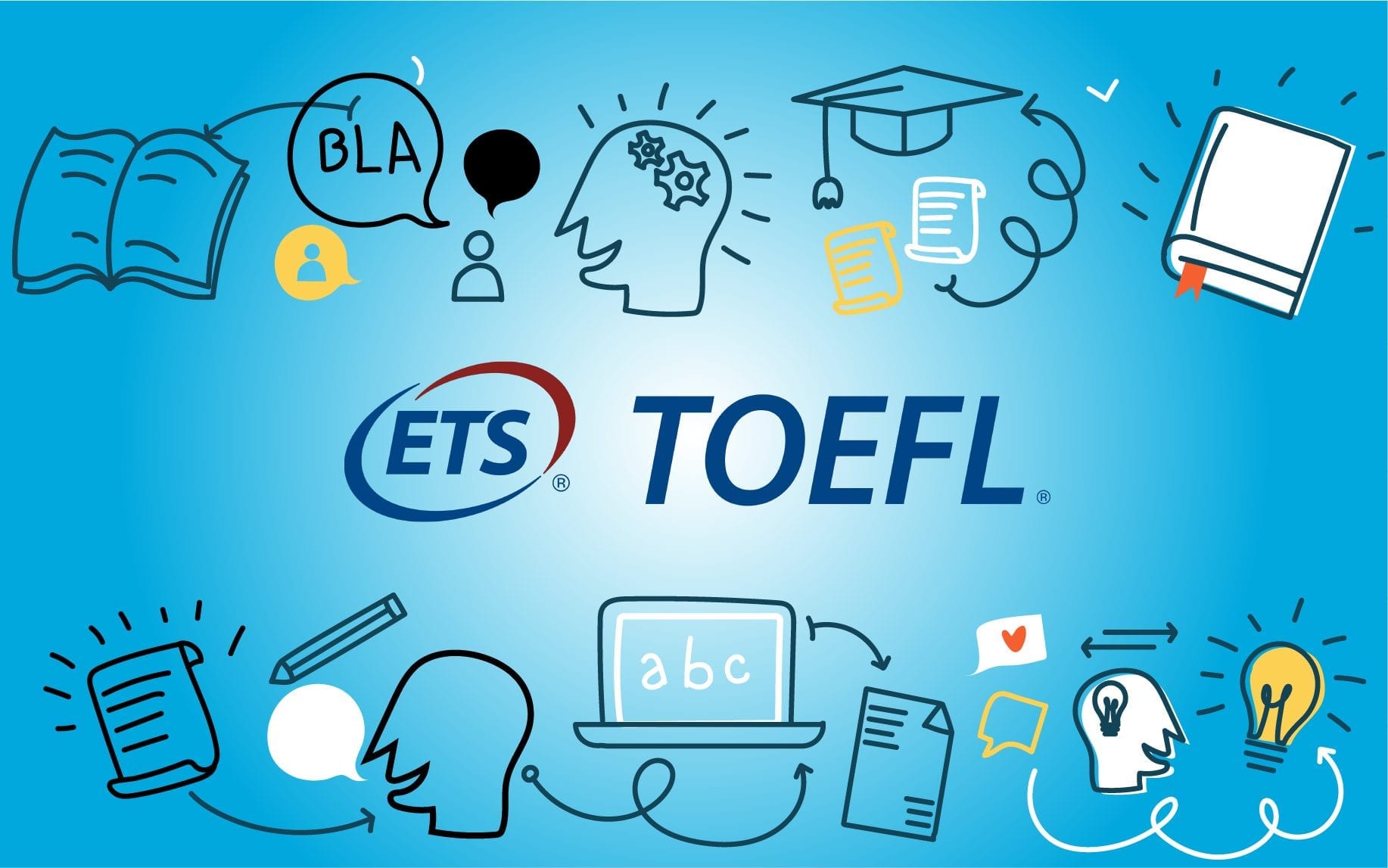 آزمون تافل (TOEFL)