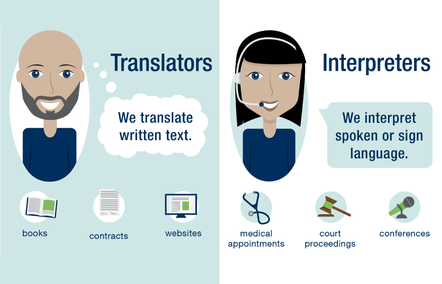 شغل های موجود برای افراد دو زبانه - مترجمی