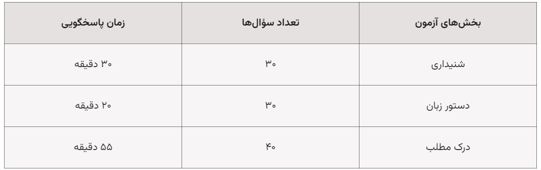 بخش های مختلف آزمون زبان MSRT